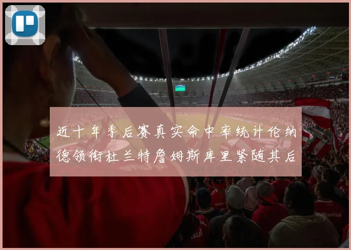 近十年季后赛真实命中率统计伦纳德领衔杜兰特詹姆斯库里紧随其后
